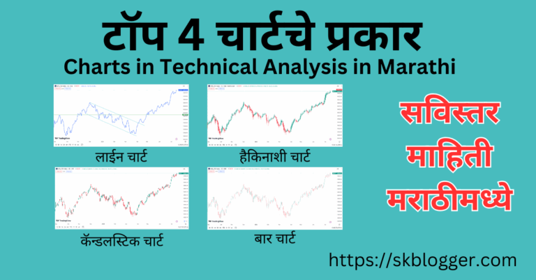 Charts in Technical Analysis in Marathi