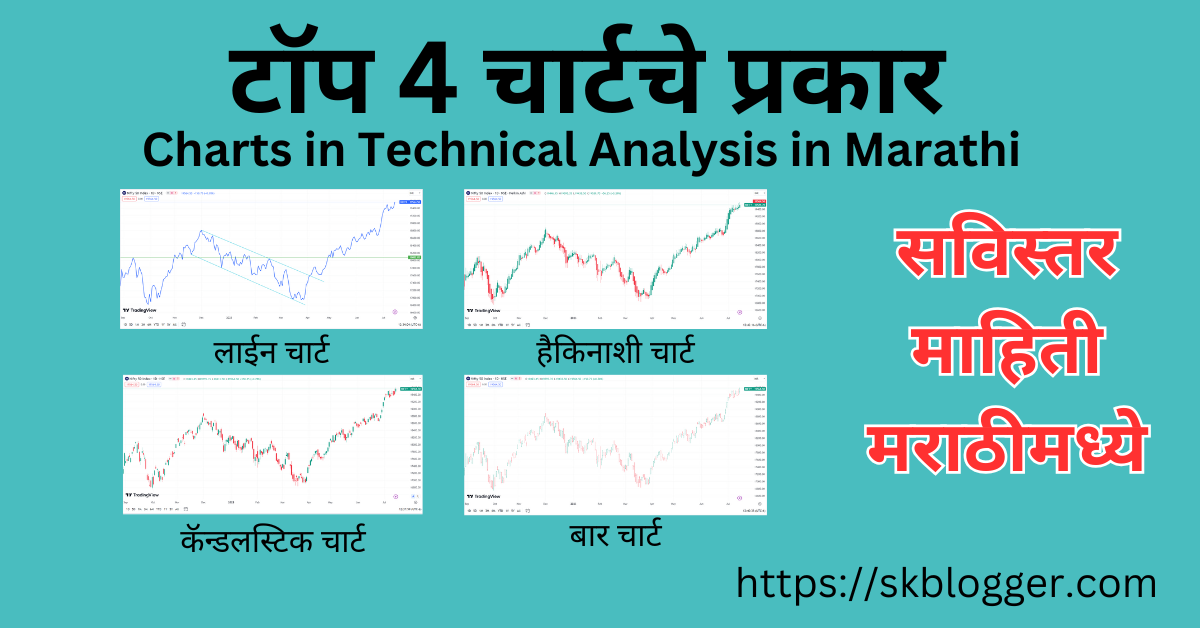 Charts in Technical Analysis in Marathi